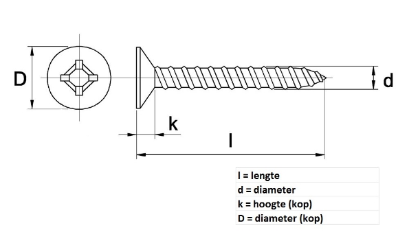Afbeelding - https-www-ez-catalog-nl-Asset-a7902fc534084a0e91b5886405da552f-ImageFullSize-DIN-7982-tekening-jpg